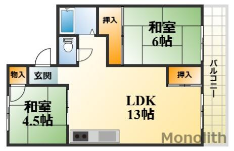 スカイコーポの間取り