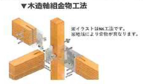 宮崎市佐土原町和田山モデル(1号棟)の設備|木造軸組金物工法。同社仕様