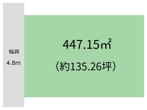 和歌山市西高松2丁目　土地