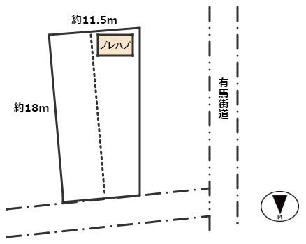 賃貸　二郎土地