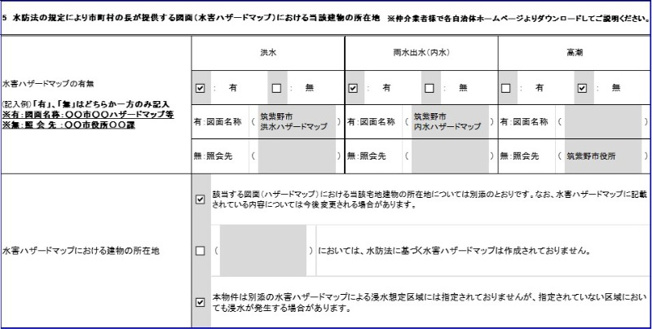 【その他共用部分】 | GRANDTIC CUORE　★プライスホームならHPに全物件の初期費用掲載中です！★