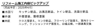 【その他】 | 藤沢市鵠沼藤が谷4丁目 中古戸建て | 2025年4月完了予定　※リフォーム内容が当初予定と変更している場合があります（完了時優先）