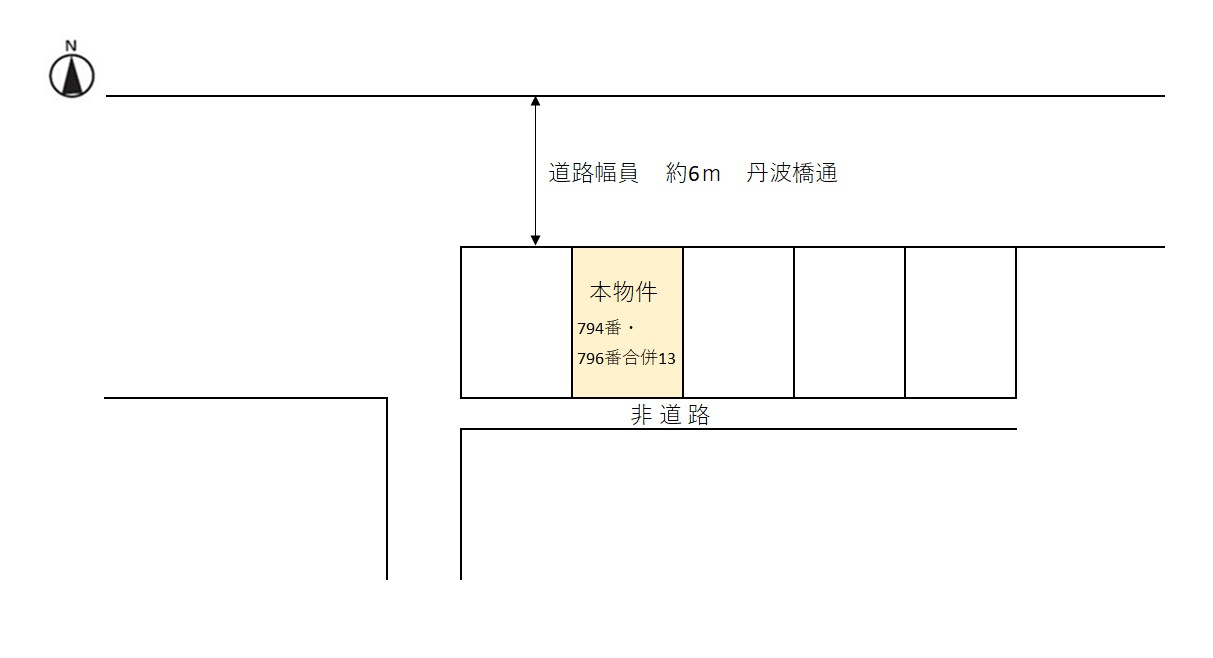 伏見区成町※売土地※の土地図