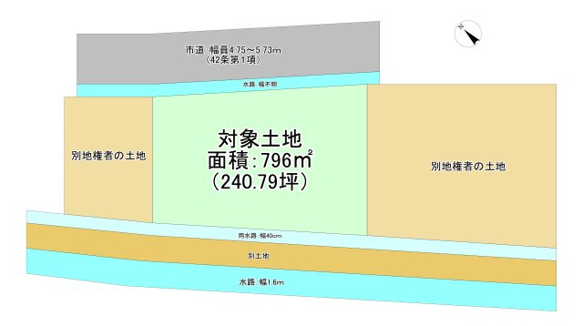 【土地図】 | 小佐野町７丁目売土地