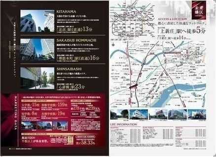 グランドロアール上新庄のその他