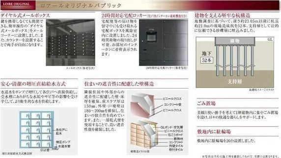 グランドロアール上新庄のその他