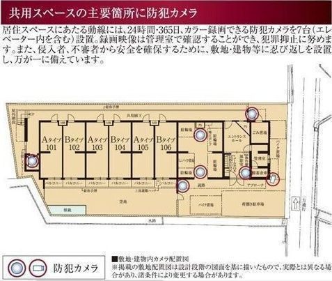 グランドロアール上新庄のその他