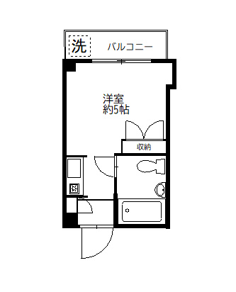 サンヒルズ幡ヶ谷の間取り