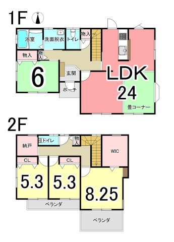 中古戸建　栃木市神田町の間取り