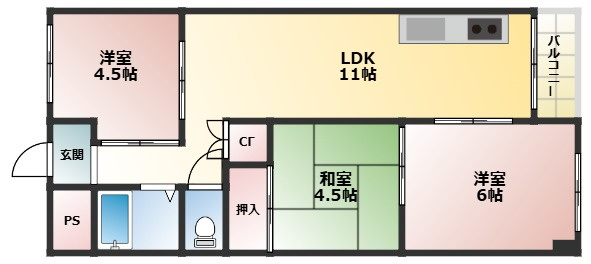 コンコード甲子園の間取り