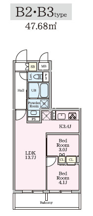 リビオメゾン大岡山