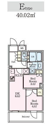 リビオメゾン大岡山