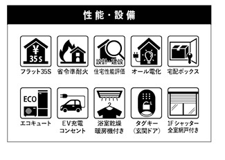 【区画図】GRANFELIDIA浦安市富士見4期