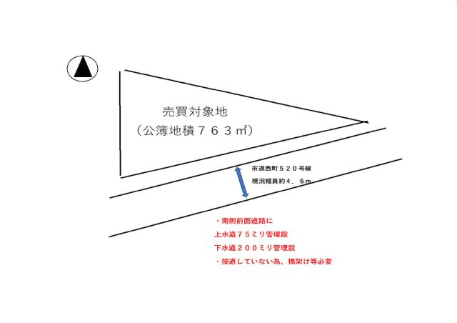 【土地図】