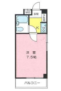 ハイツサンクールの間取り