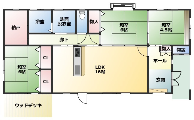 曽於市末吉町深川の中古一戸建の間取り