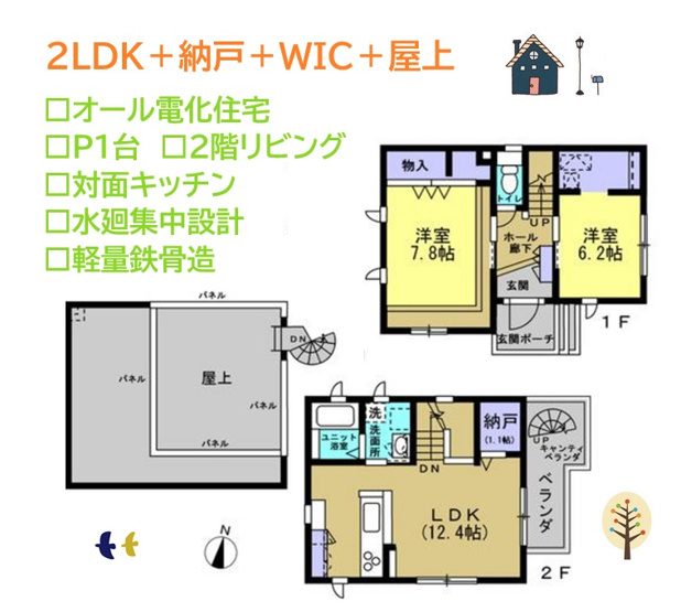 【間取り】 | ご夫婦や子育て世代にもオススメな全室６帖以上の２SLDK◎　
2階に生活空間が集結し、ワンフロアで家事が完結！動線良好のお住まいです。