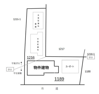 【区画図】 | 各務原市前渡西町和風建築の中古住宅！敷地広々169坪！お車スペース4台以上可能！離れ・倉庫あり！ | 各務原市前渡西町和風建築の中古住宅！敷地広々169坪！お車スペース4台以上可能！離れ・倉庫あり！