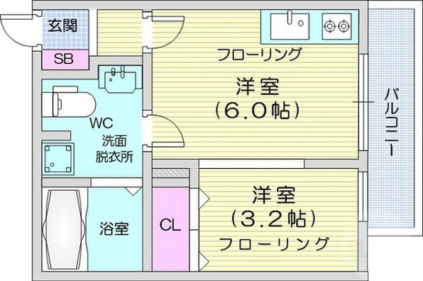 メリディアン国見弐番館
