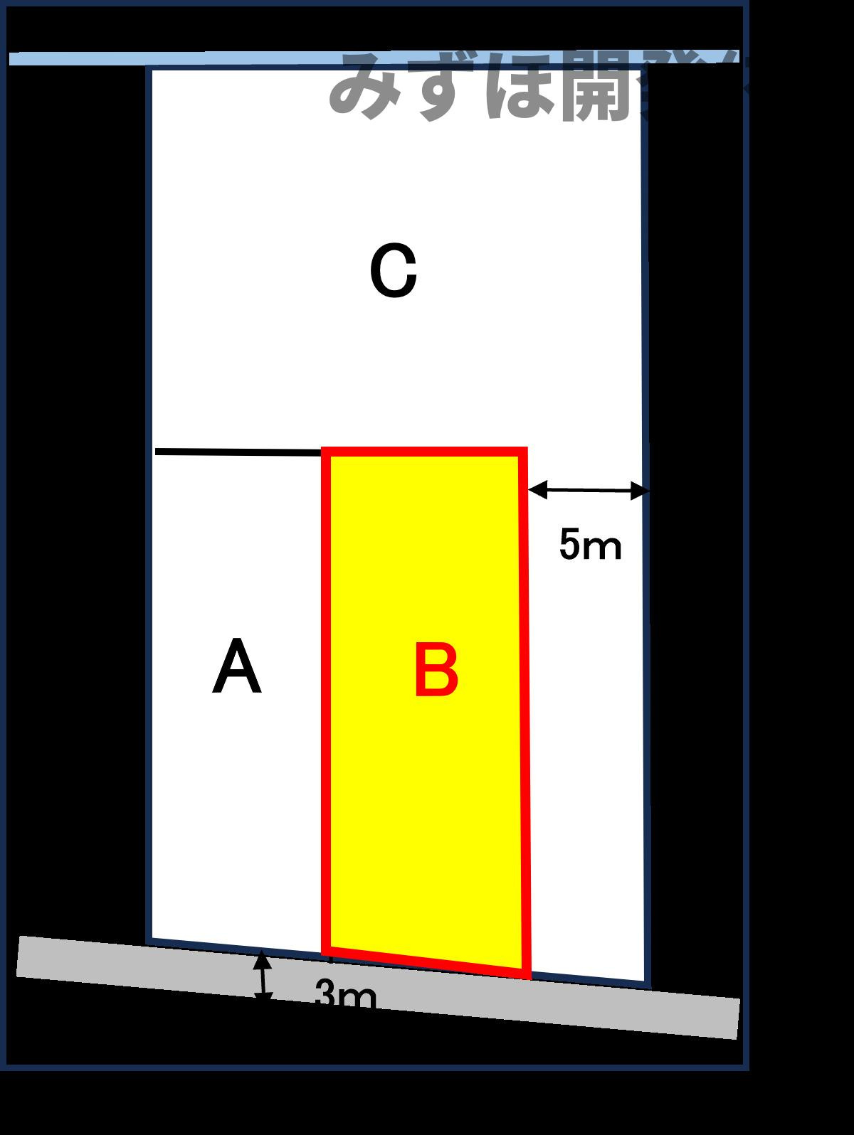 天童市大字長岡2441（旧住所）【Ｂ棟】の区画図|こちらはＢ区画になります。南向きで日当たり良好です◎