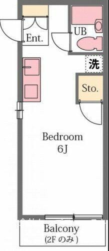 大里郡寄居町 一棟アパートのその他