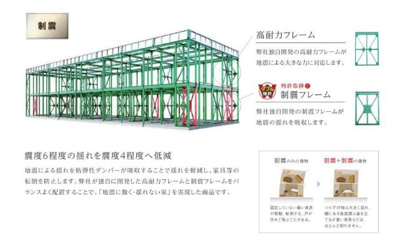 【その他】 | ボスコ三本木 | その他（イメージ）