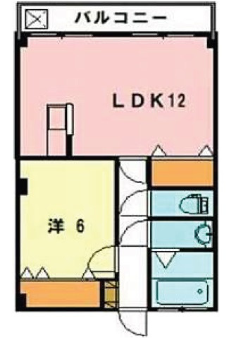 中央コーポの間取り