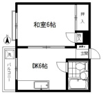 レスカールの画像