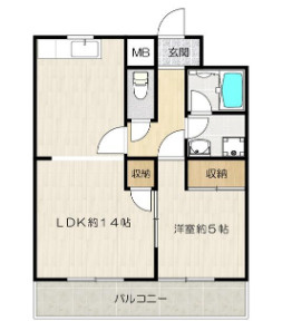 アーバン・スクエアの間取り