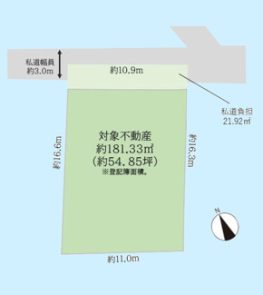 【土地図】 | 品川区東大井3丁目