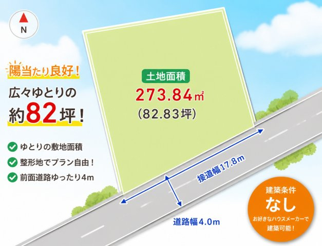 柴橋字金谷売地