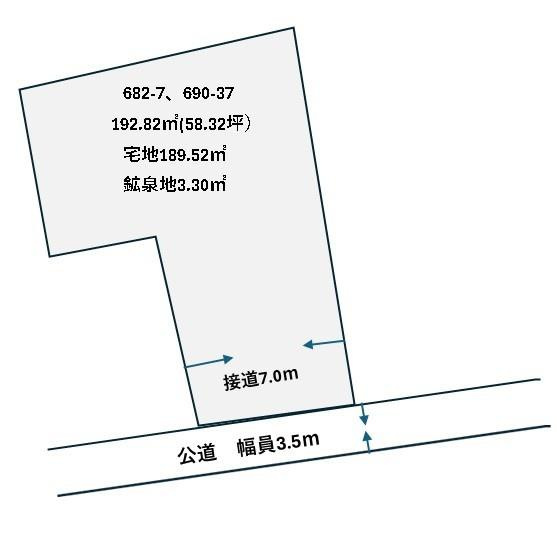 【土地図】 | 気高町勝見土地