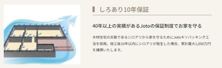 高松市前田西町　未入居モデルハウスの構造・工法・仕様