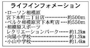  | 中古　JR横浜線　相模原駅　築浅　物件　宮下本町