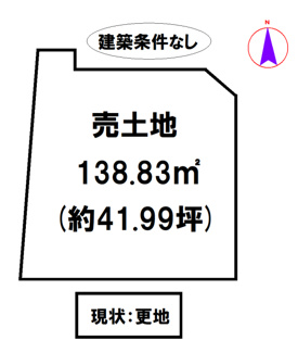 【土地図】 | 加東市社