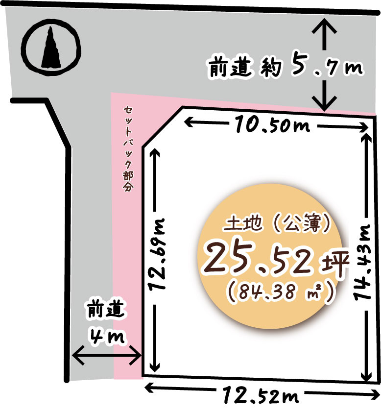 中・西ノ京右馬寮町