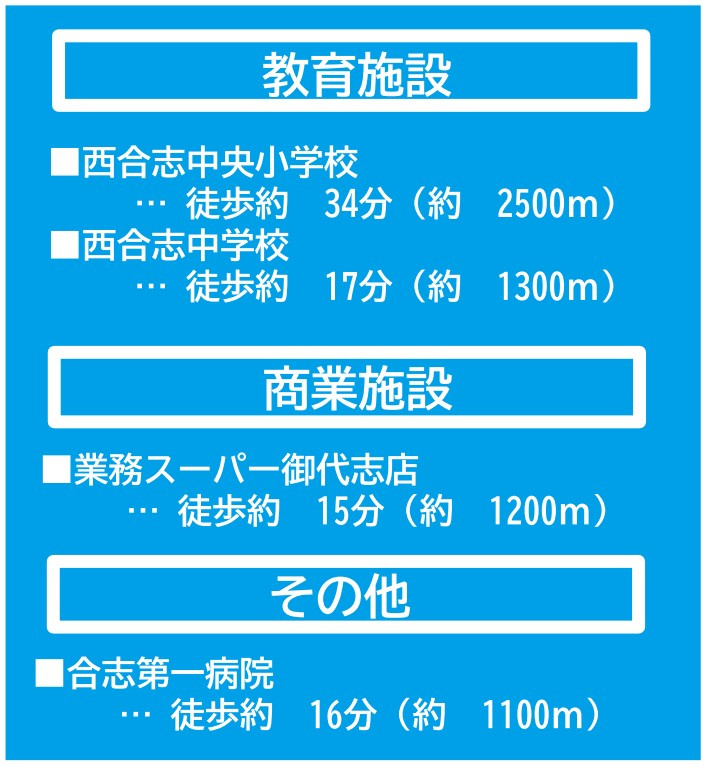 仲介手数料不要　よかタウンBloom合志市御代志12期【西合志中央小・西合志中】の周辺
