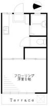 キッチン３畳♪