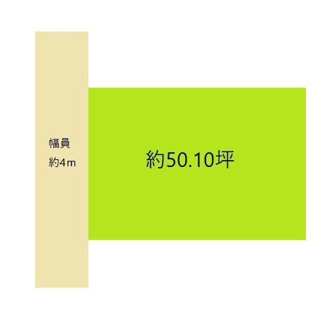 和歌山市市小路　土地