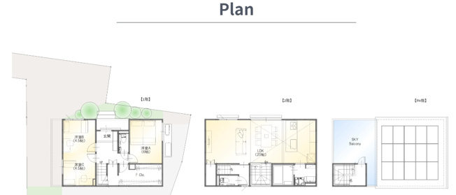 使いやすい３LDK！
LDKは広々20帖♪