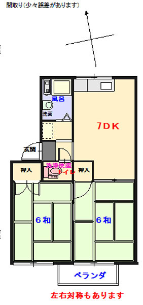 ハイツ住吉の間取り