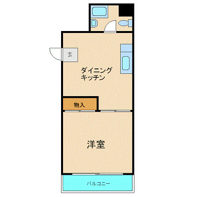 ハイツ三軒茶屋の間取り