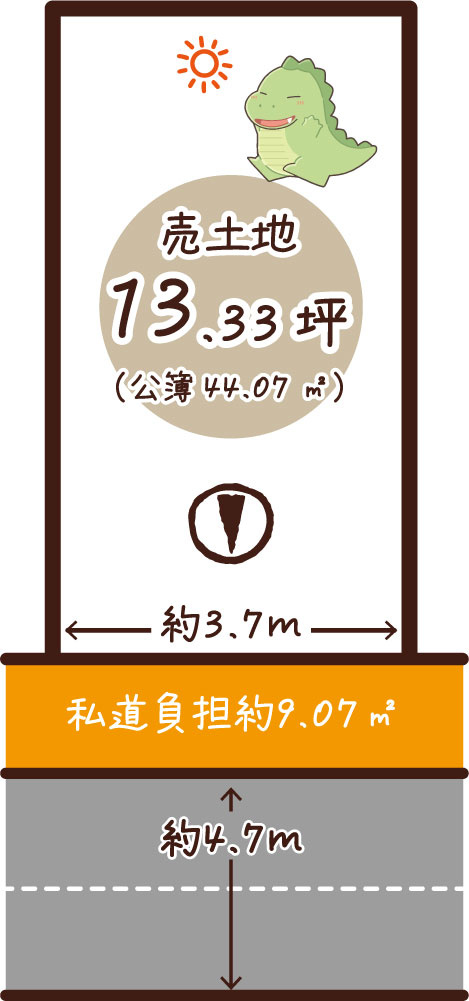 寺戸町三ノ坪　建築条件付土地の土地図