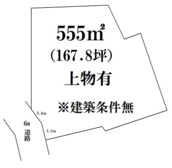小山下内河原町 土地の土地図