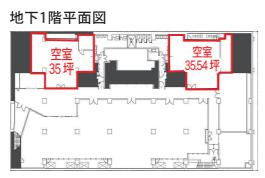 広島市中区基町の事務所の間取り