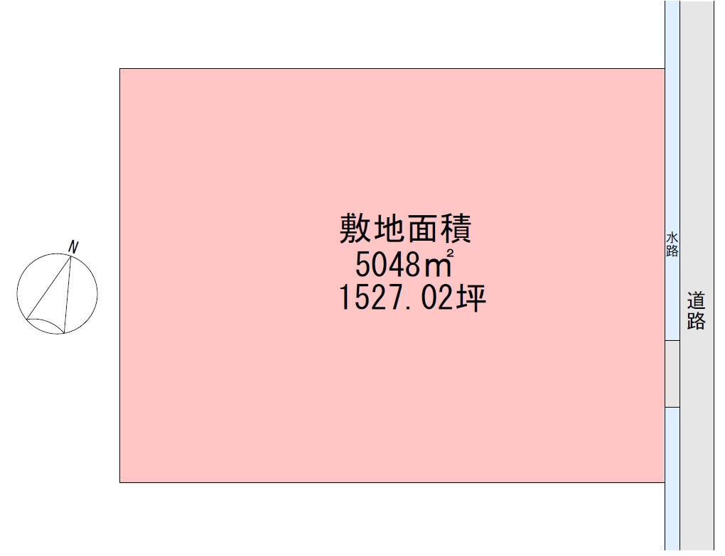 さくら市狹間田の土地図
