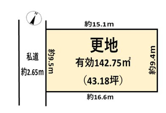 【土地図】 | 奈良市あやめ池北1丁目
