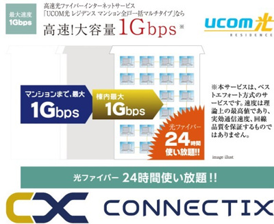 【設備】 | ラグゼナ八王子寺町