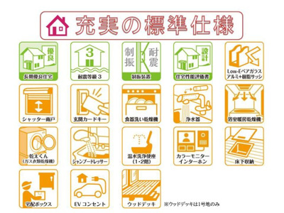【その他】 | 生駒市俵口町の新築一戸建 全２区画 | 長期優良住宅・耐震等級３＆制震装置設置、省エネ仕様で快適にお住まいいただけます。