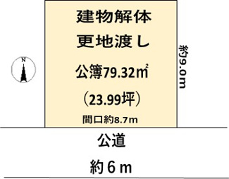 【土地図】 | 土地　伊勢田町遊田